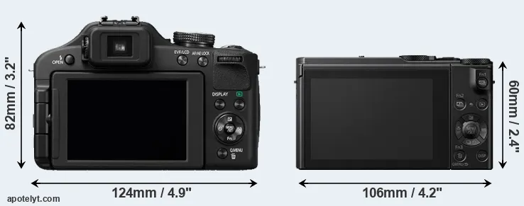 Comparison FZ150 or LX10 rear