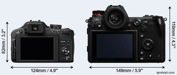 Comparison FZ150 or S1 rear