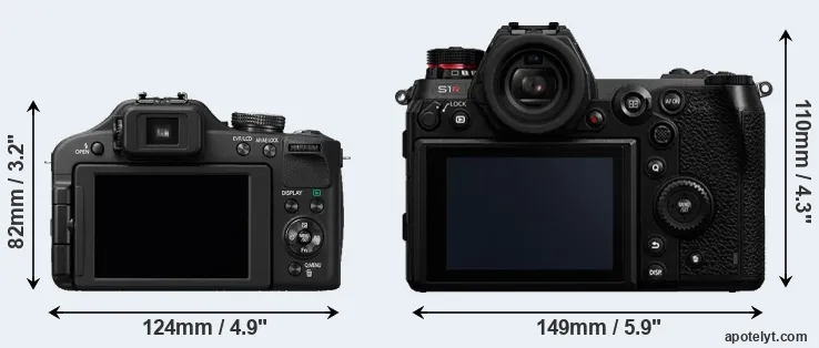 Comparison FZ150 or S1R rear