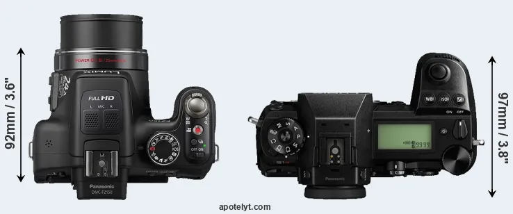 Compare FZ150 versus S1R top