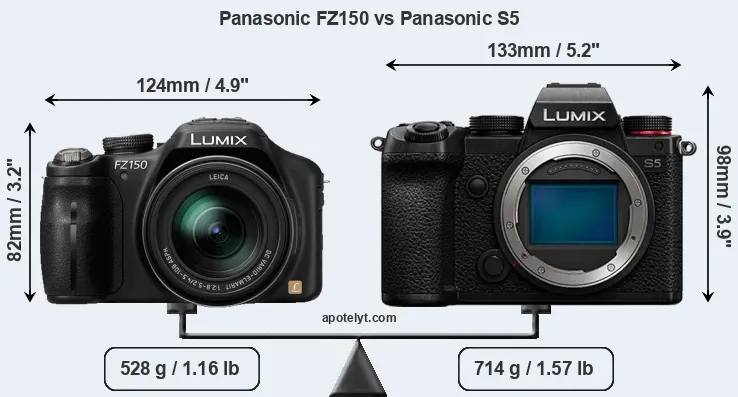 Size Panasonic FZ150 vs Panasonic S5
