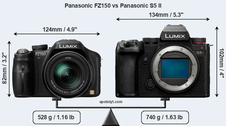 Size Panasonic FZ150 vs Panasonic S5 II