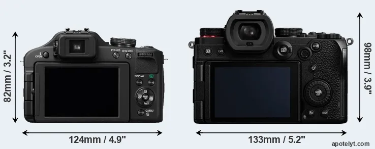 Comparison FZ150 or S5 rear