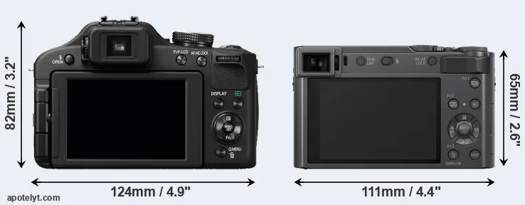Comparison FZ150 or TZ200 rear