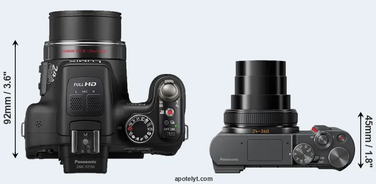 Compare FZ150 versus TZ200 top