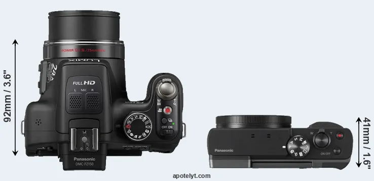 Compare FZ150 versus TZ90 top