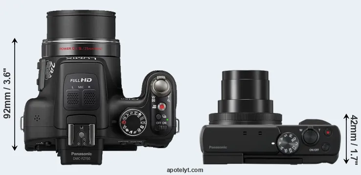 Compare FZ150 versus TZ95 top