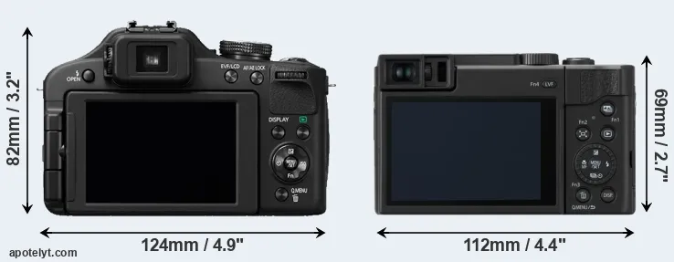 Comparison FZ150 or ZS80 rear