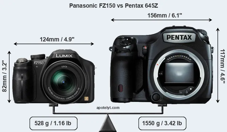 Size Panasonic FZ150 vs Pentax 645Z