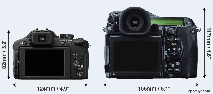 Comparison FZ150 or 645Z rear