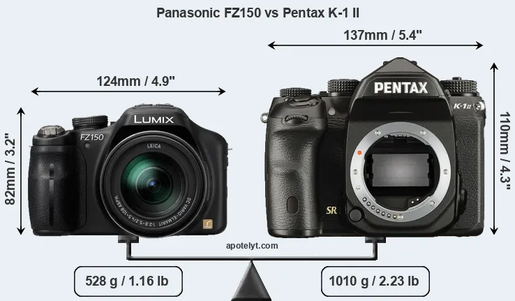 Size Panasonic FZ150 vs Pentax K-1 II