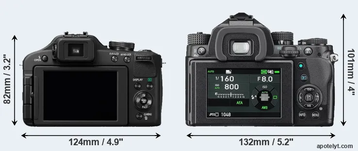Comparison FZ150 or KP rear