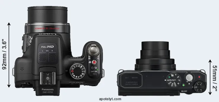 Compare FZ150 versus MX-1 top