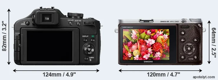 Comparison FZ150 or NX500 rear