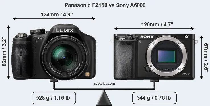 Size Panasonic FZ150 vs Sony A6000