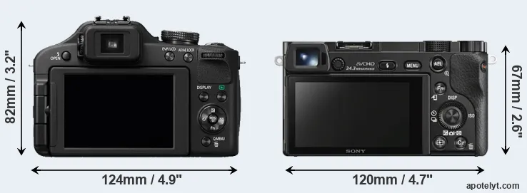 Comparison FZ150 or A6000 rear