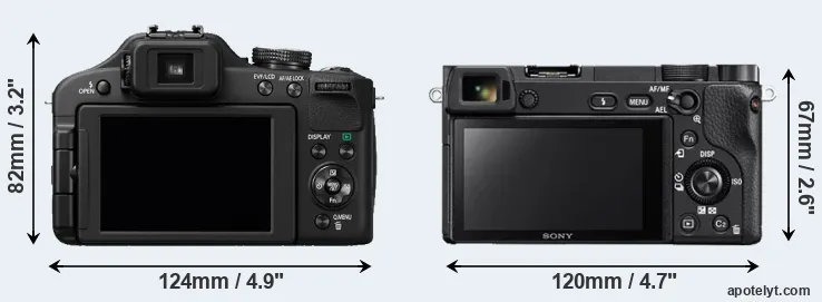 Comparison FZ150 or A6300 rear