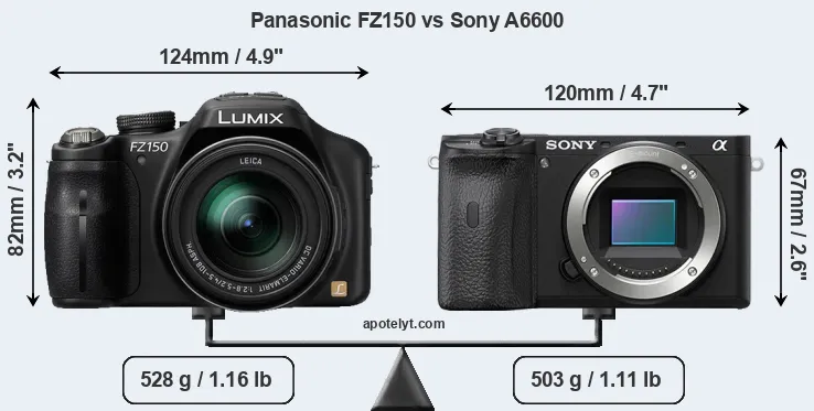 Size Panasonic FZ150 vs Sony A6600