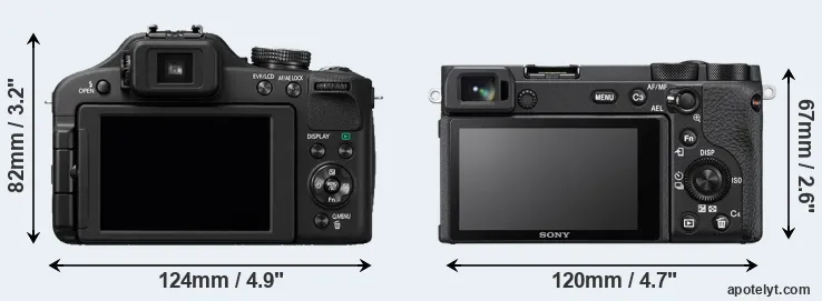 Comparison FZ150 or A6600 rear