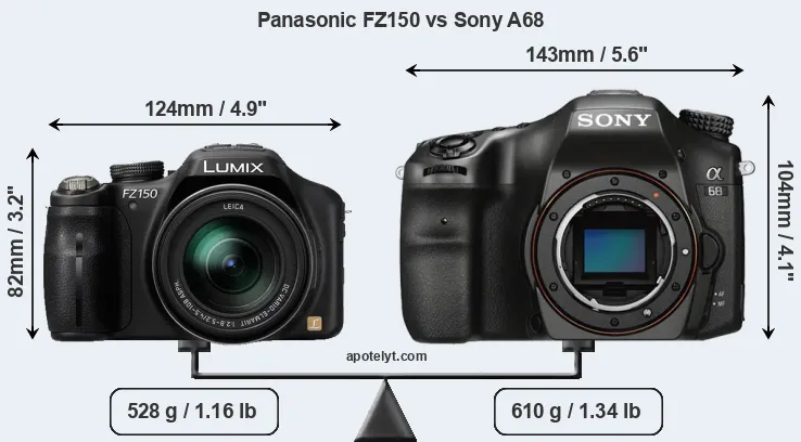 Size Panasonic FZ150 vs Sony A68