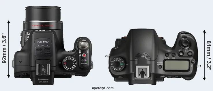 Compare FZ150 versus A68 top