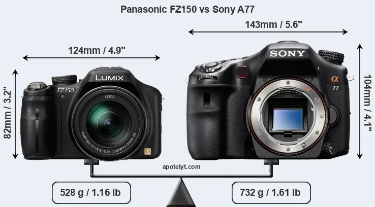 Size Panasonic FZ150 vs Sony A77