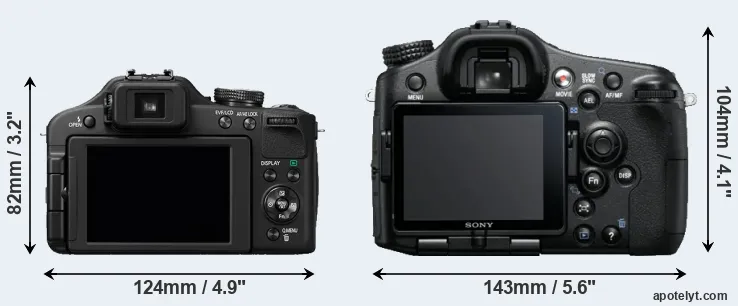 Comparison FZ150 or A77 rear