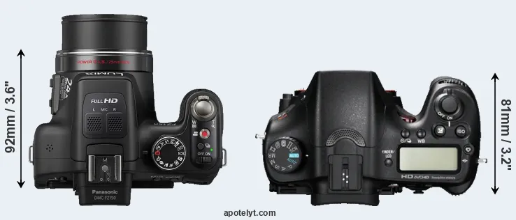 Compare FZ150 versus A77 top