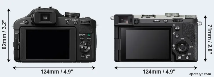 Comparison FZ150 or A7C II rear