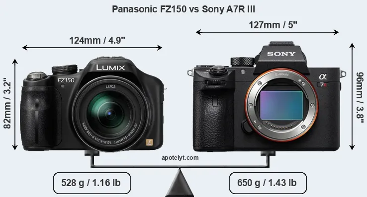 Size Panasonic FZ150 vs Sony A7R III