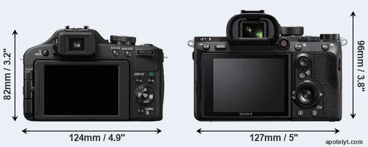 Comparison FZ150 or A7R III rear