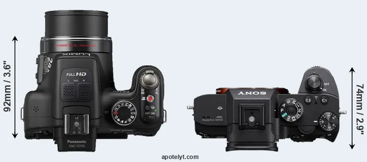 Compare FZ150 versus A7R III top