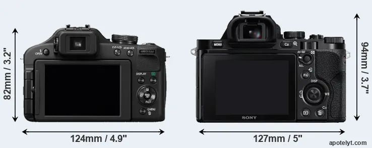 Comparison FZ150 or A7R rear