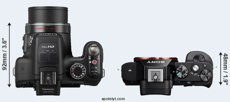 Compare FZ150 versus A7R top