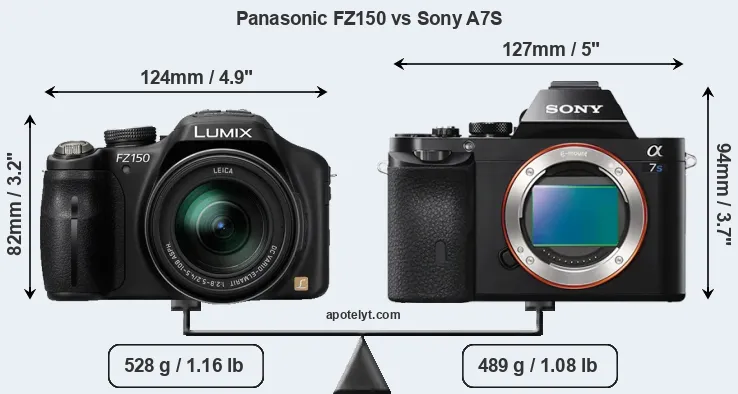 Size Panasonic FZ150 vs Sony A7S