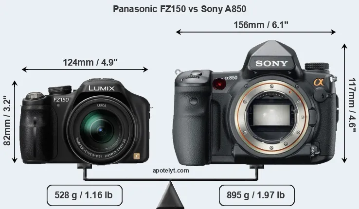 Size Panasonic FZ150 vs Sony A850