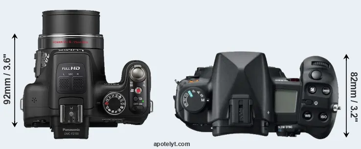 Compare FZ150 versus A850 top