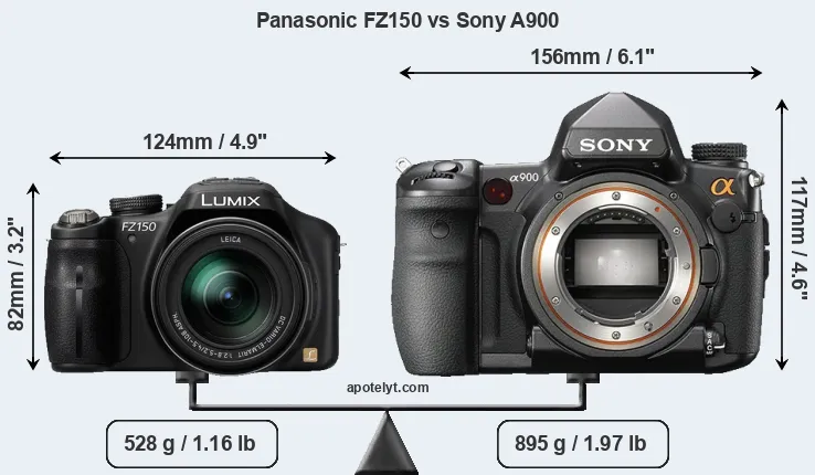Size Panasonic FZ150 vs Sony A900