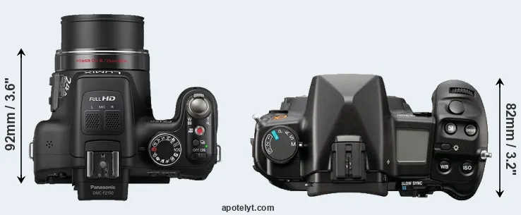Compare FZ150 versus A900 top