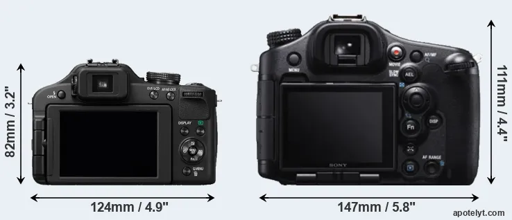 Comparison FZ150 or A99 rear