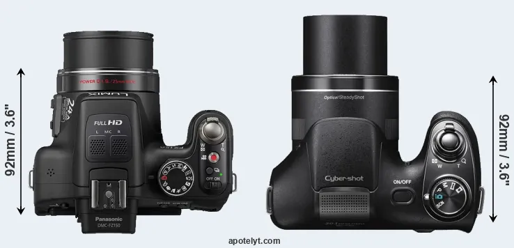 Compare FZ150 versus H300 top