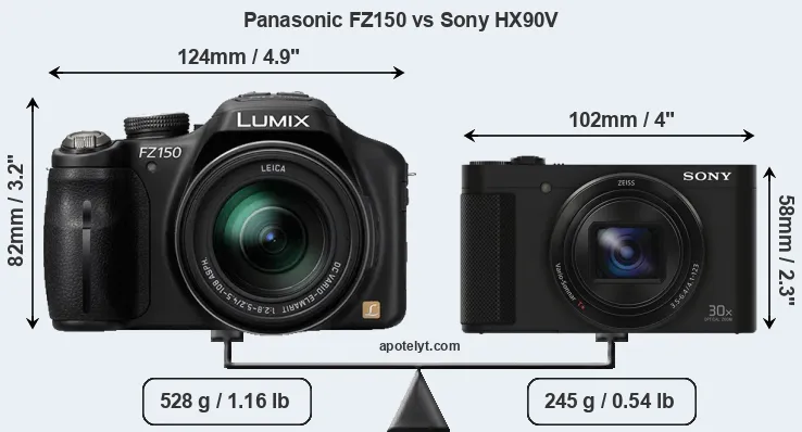 Size Panasonic FZ150 vs Sony HX90V