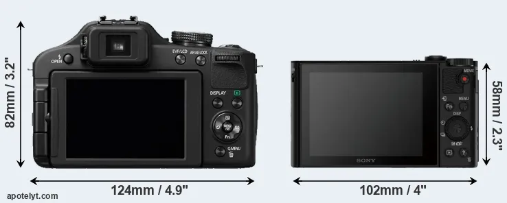Comparison FZ150 or HX90V rear