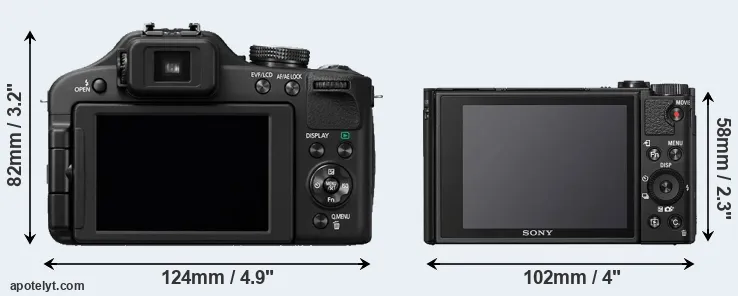 Comparison FZ150 or HX99 rear
