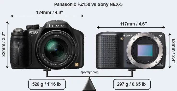 Size Panasonic FZ150 vs Sony NEX-3