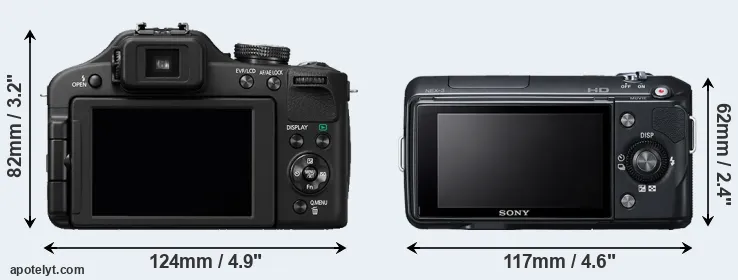 Comparison FZ150 or NEX-3 rear