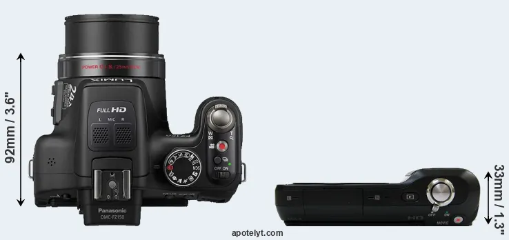 Compare FZ150 versus NEX-3 top