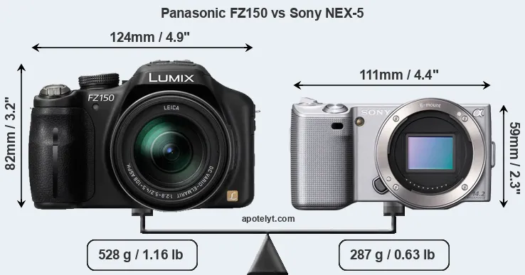 Size Panasonic FZ150 vs Sony NEX-5