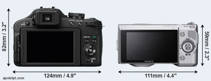 Comparison FZ150 or NEX-5 rear
