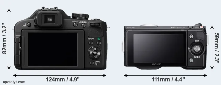 Comparison FZ150 or NEX-5N rear